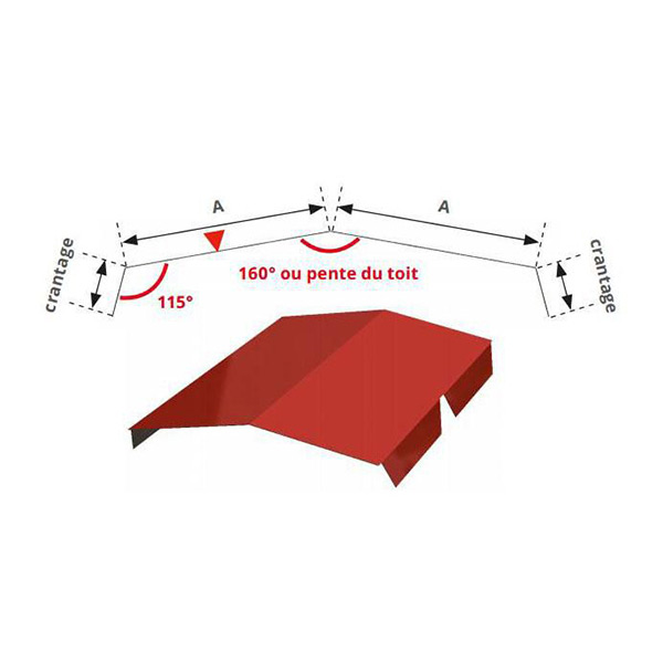 Faitiere double crantée Covéo